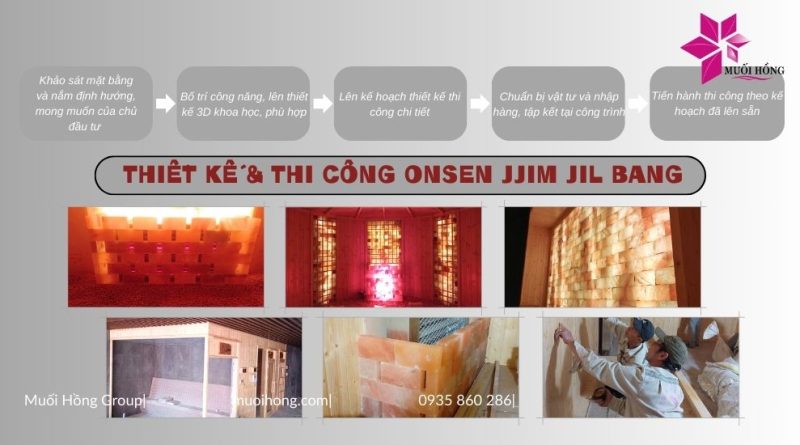 Thiết kế thi công Onsen & Jjim Jil Bang